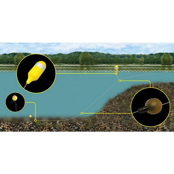 Avid Carp Bottle Marker Kit 1 Avid Carp Bottle Marker Kit