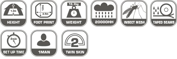 JRC TX Extreme Brolly System 1 JRC TX Extreme Brolly System